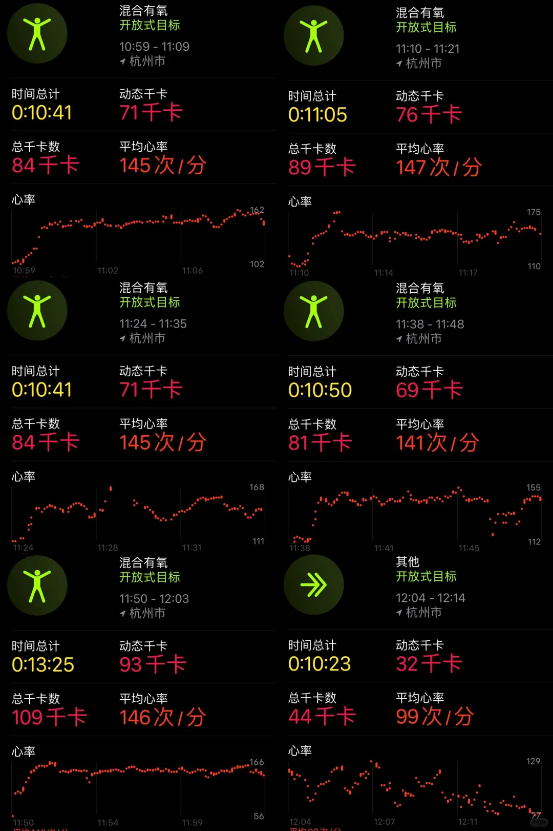 ?2.4｜1121kcal运动日常