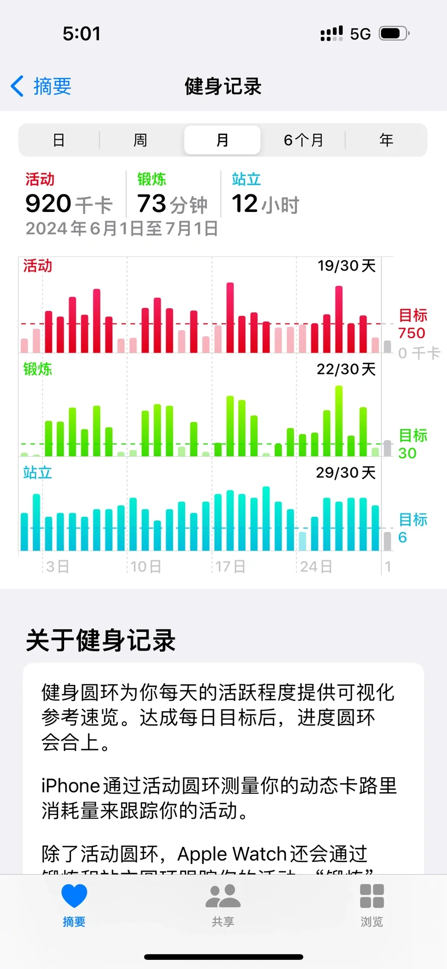 比较有运动量的一个月