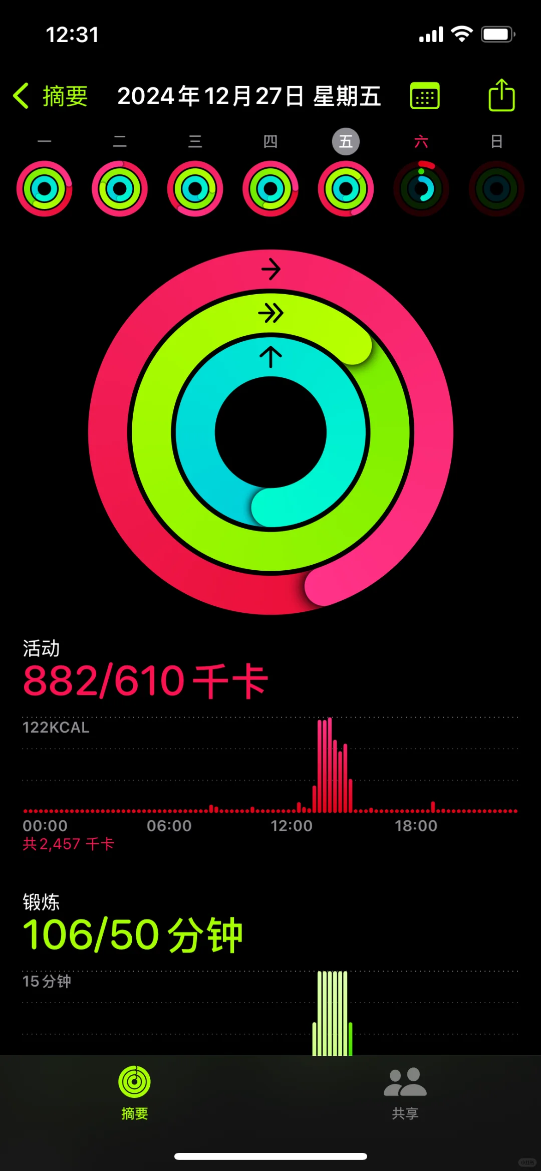 苹果手表的卡路里消耗准吗