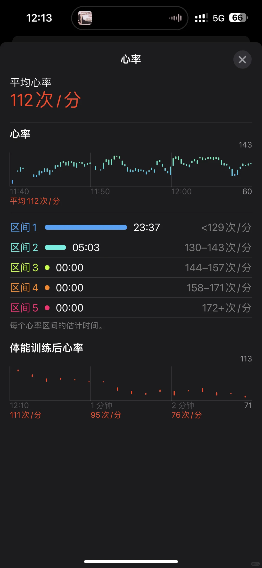 古法健身30分钟消耗实测