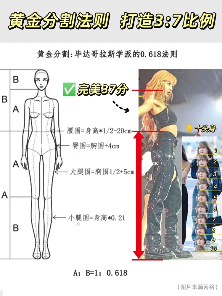 保姆教程?如何穿出Lisa同款的三七身材比例