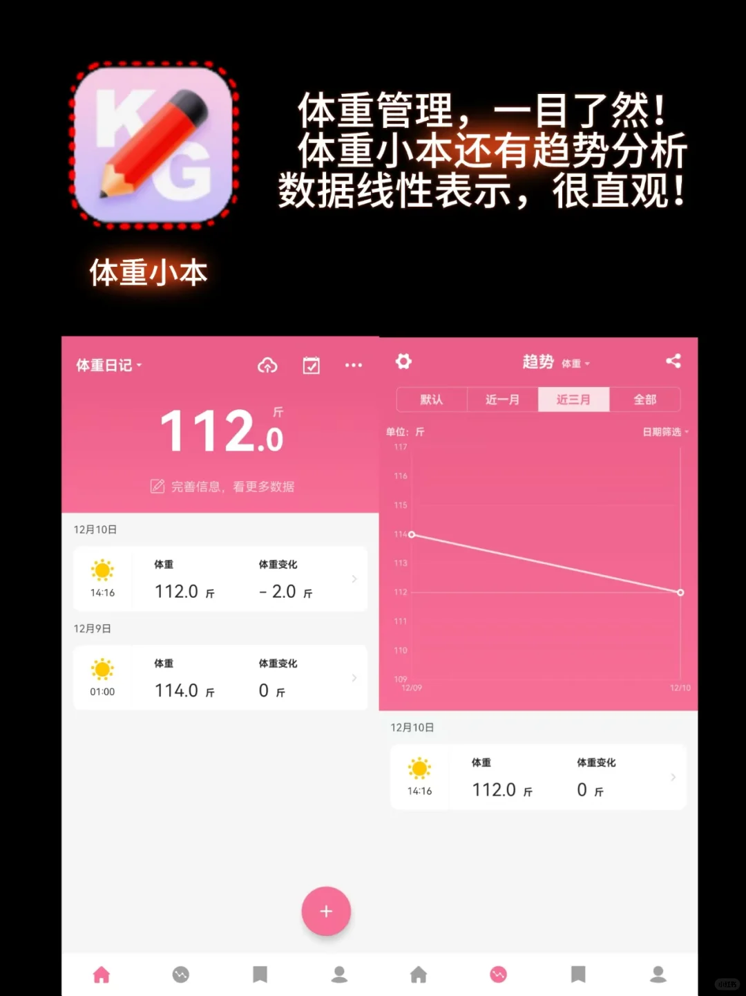 ?亲测！5款好用的减肥记录App