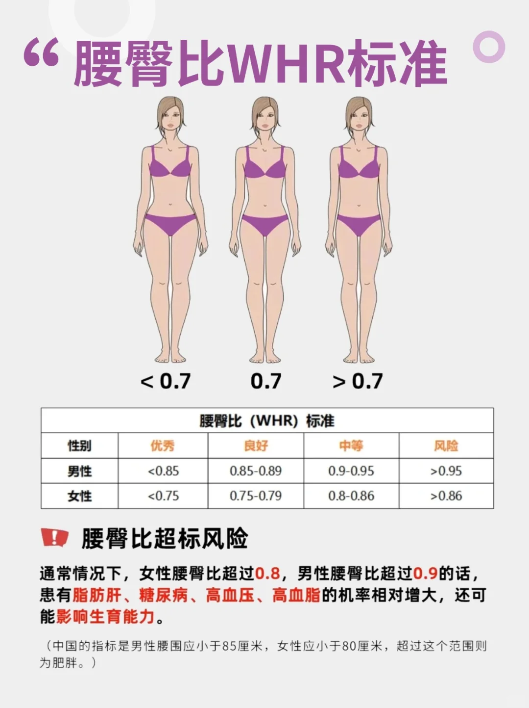 到底谁在拥有这逆天身材啊啊啊