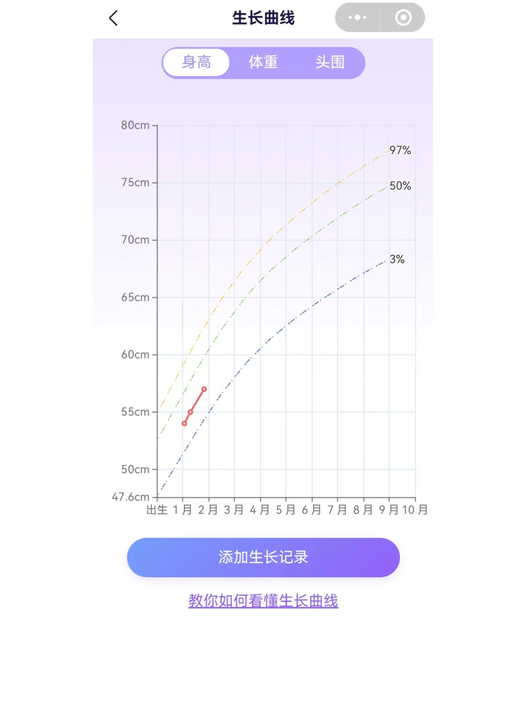 分享宝藏小程序 | 宝宝喂养记画