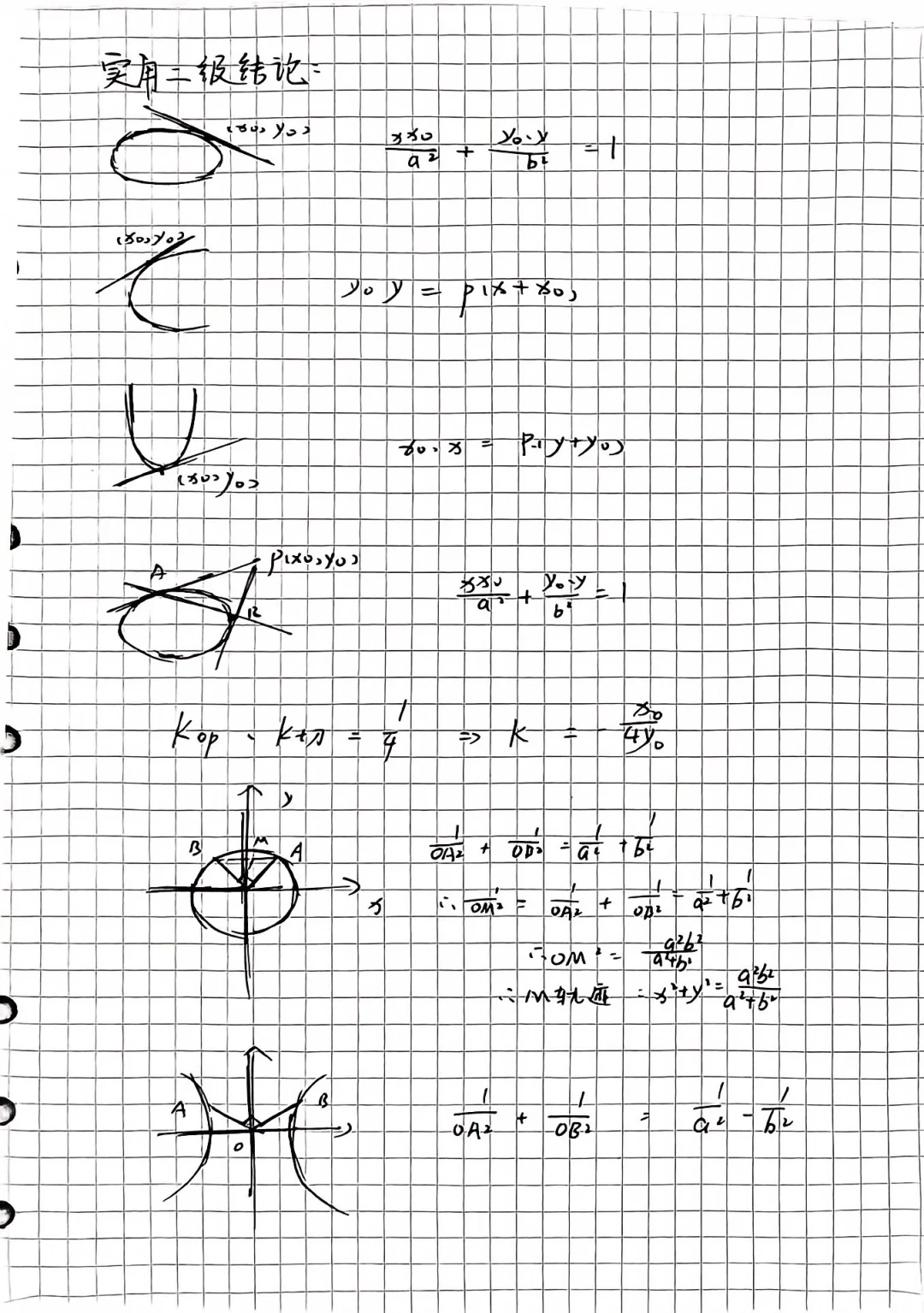 可曾见过上千字的二级结论（全网首份）