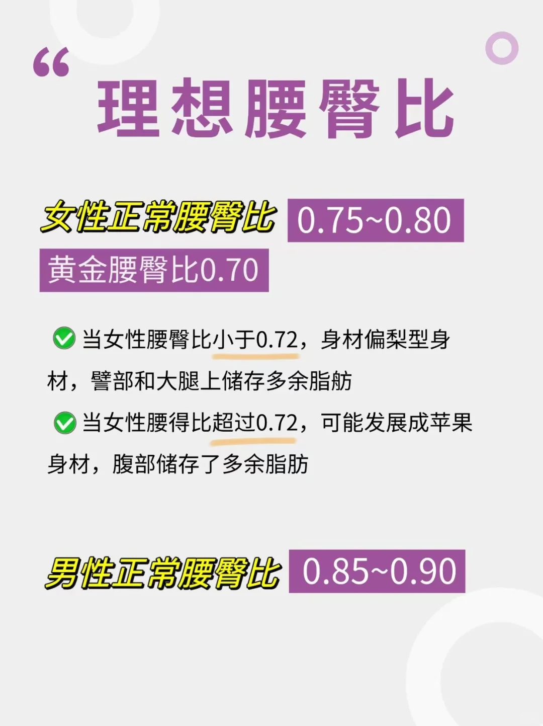 到底谁在拥有这逆天身材啊啊啊