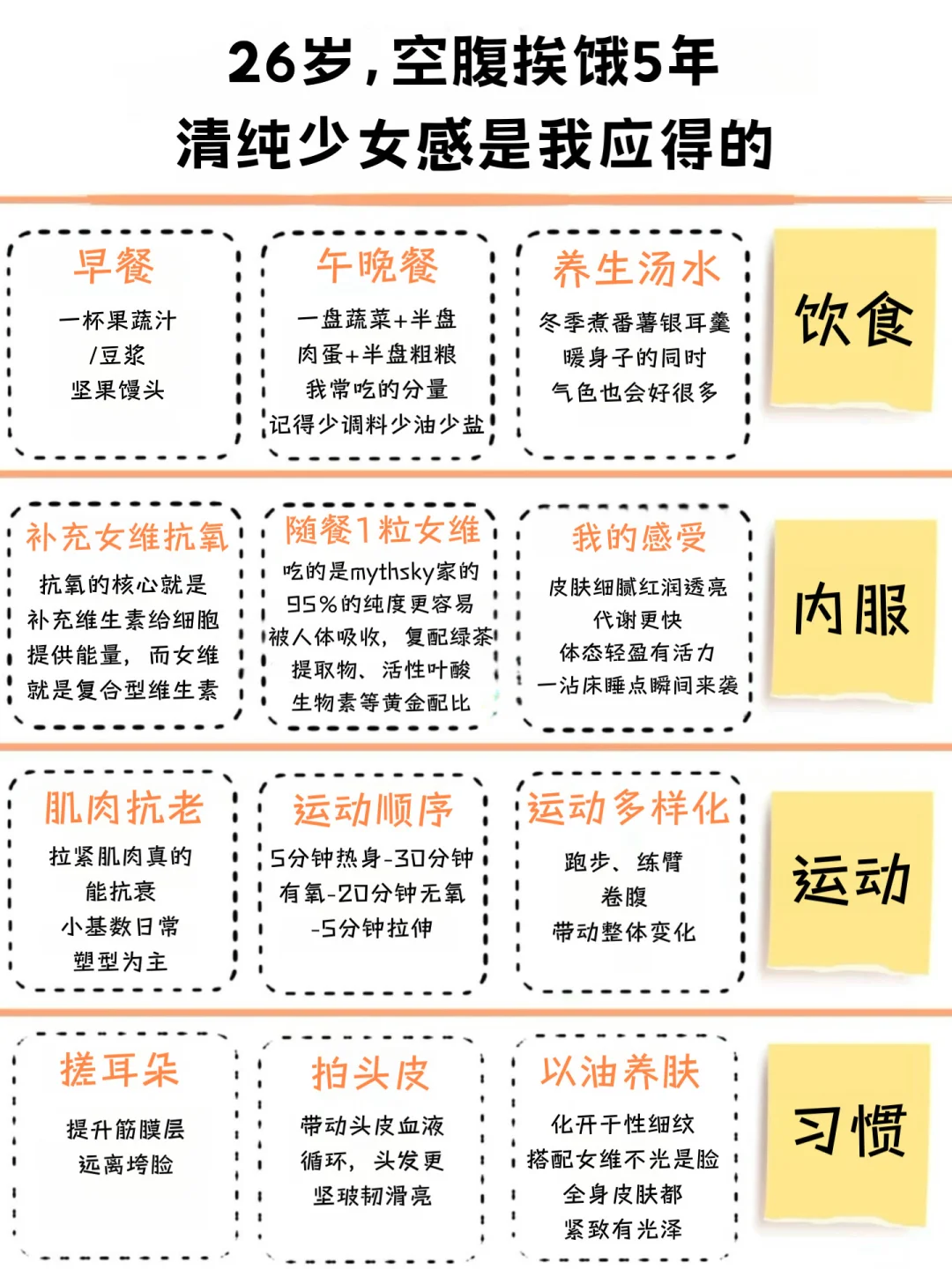 26岁，空腹挨饿5年，清纯少女感是我应得的