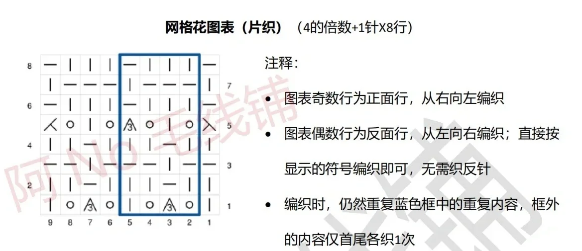 好看的蕾丝衫