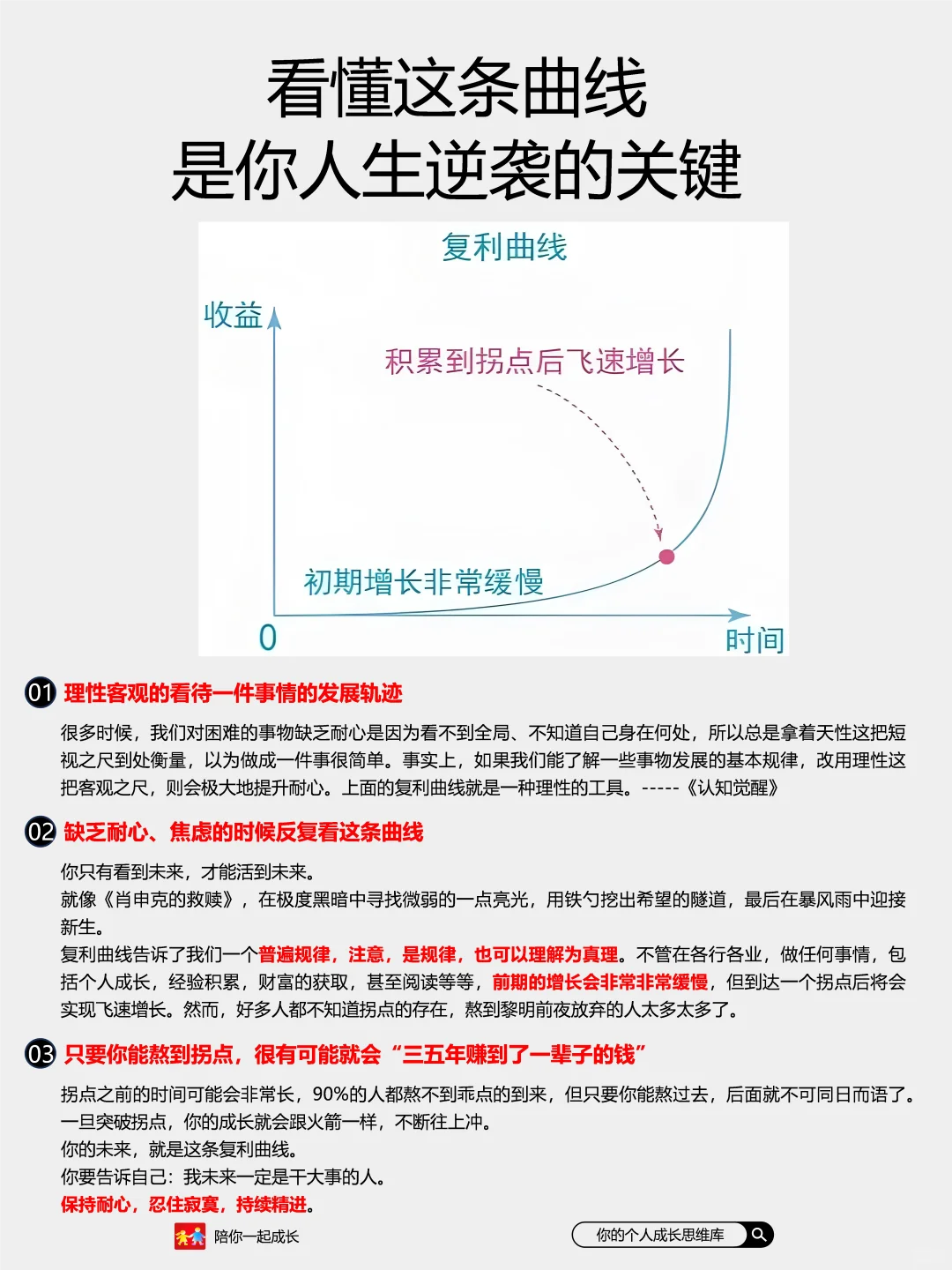 看懂这条曲线，是你人生逆袭的关键