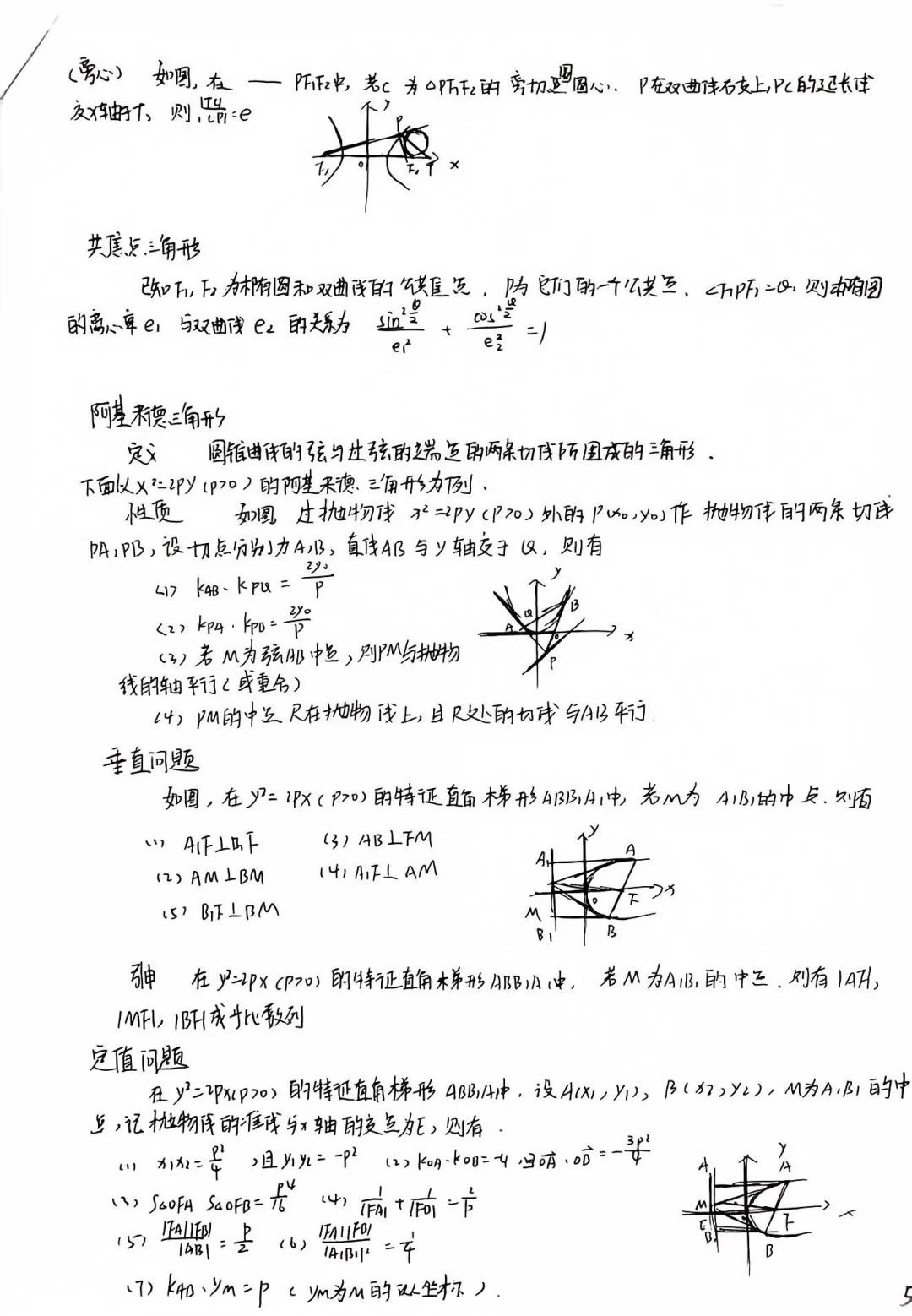 可曾见过上千字的二级结论（全网首份）