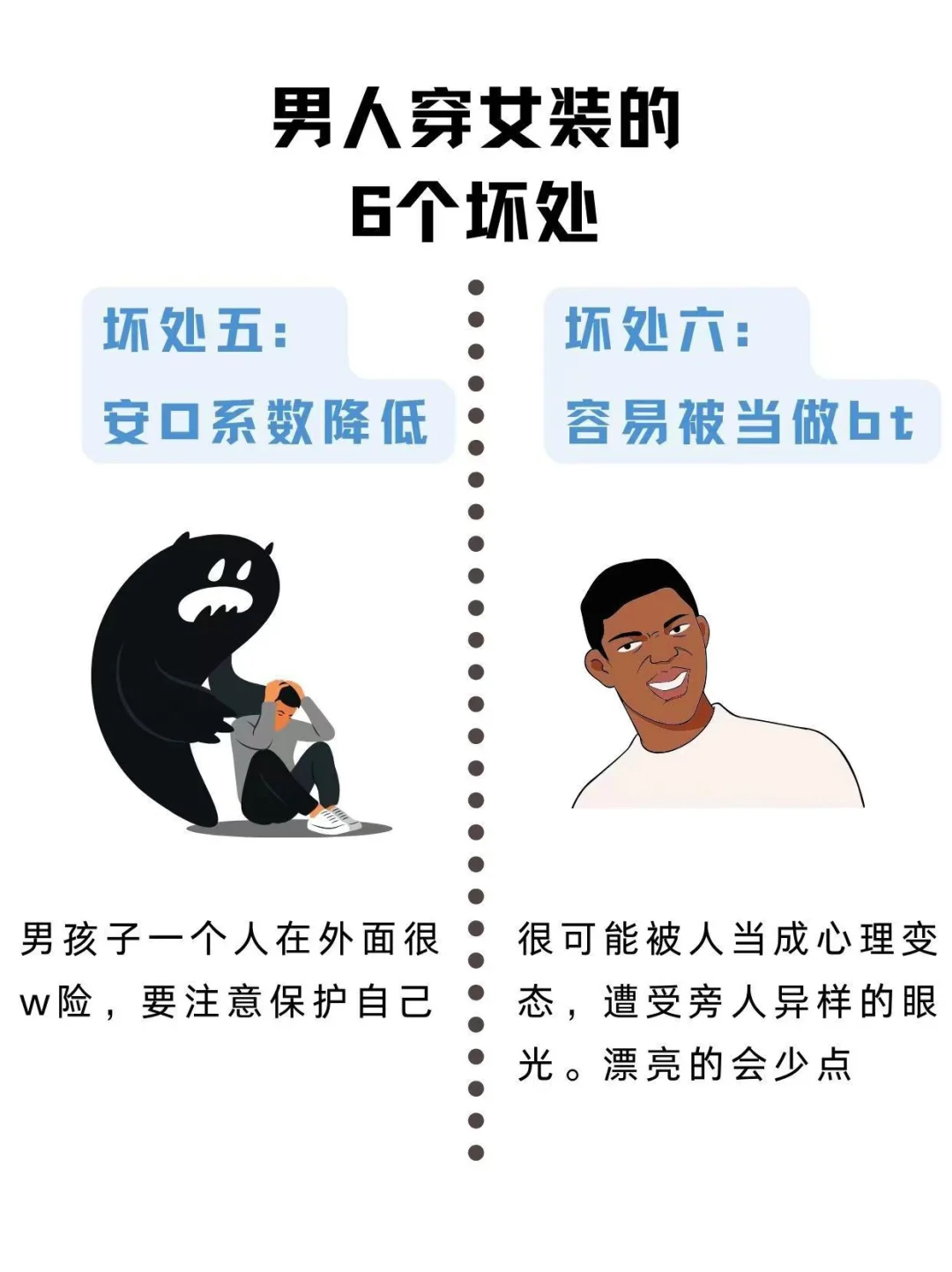 真的只有0次和无数次吗⁉️