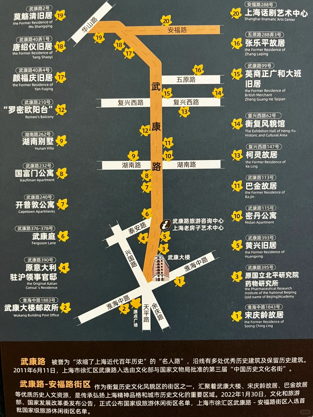 2023年假期漫步武康路老洋房线路图