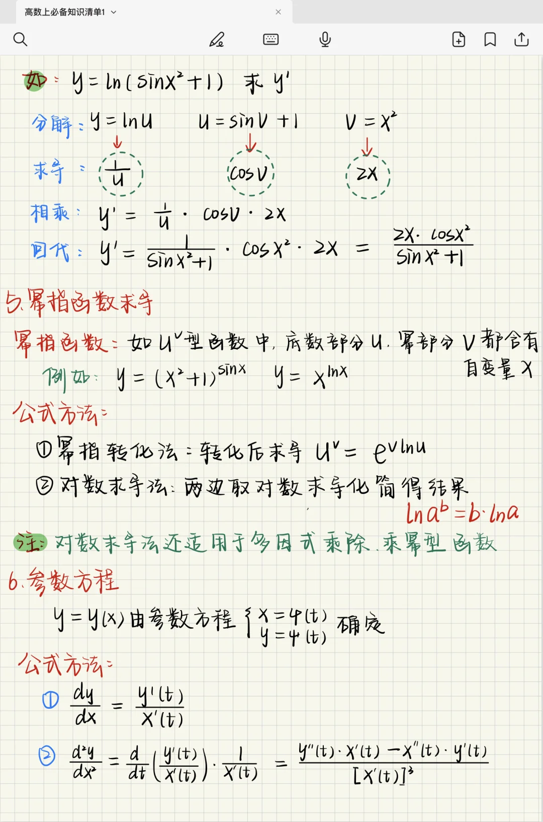 期末通过！高数上必备知识清单