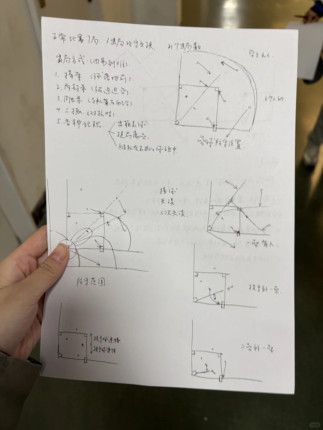 手感持续火辣中……?