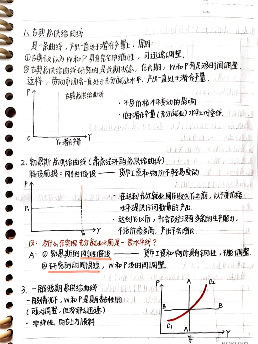 宏观经济学马工程|第十二章AD-AS模型