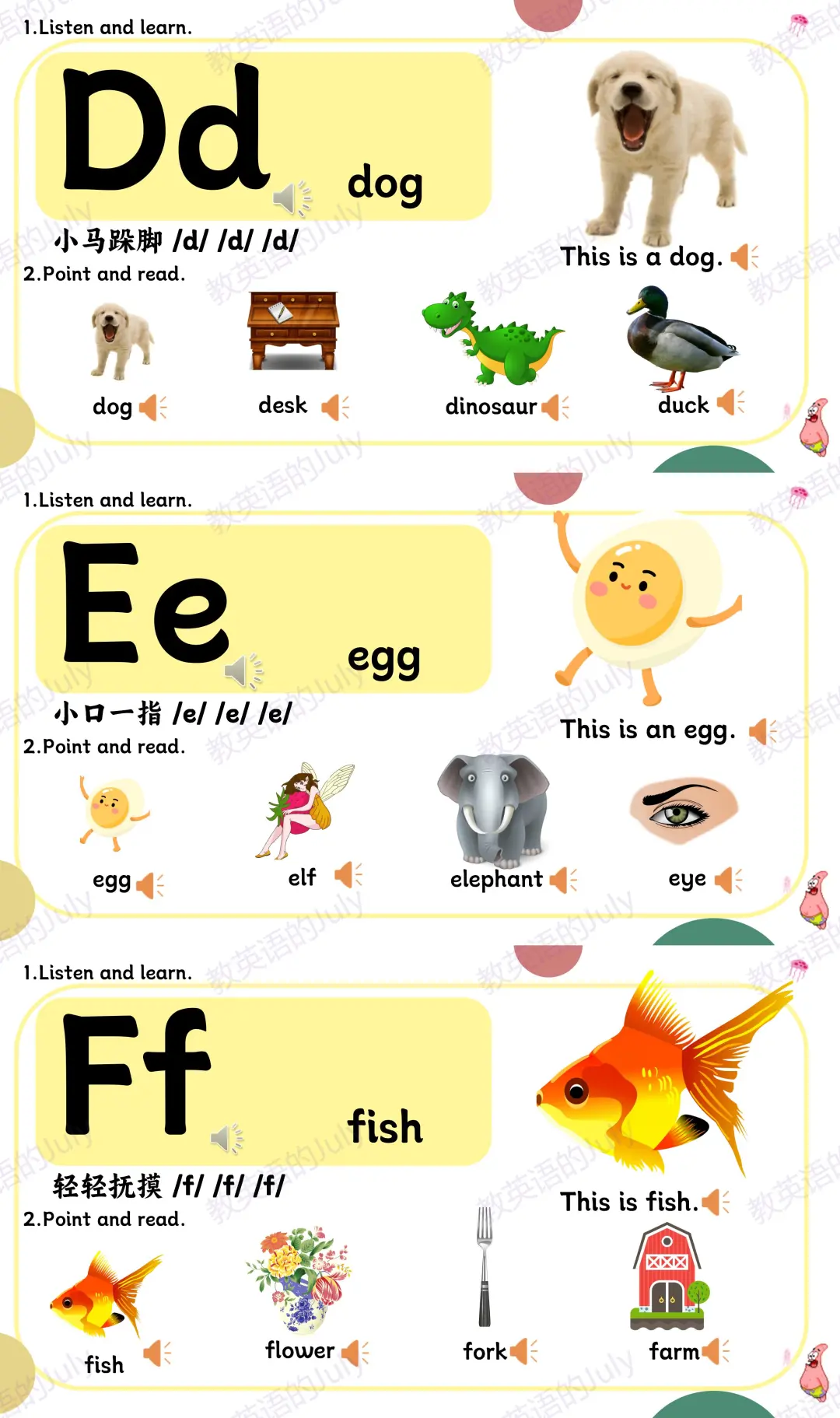 1️⃣自然拼读：26个字母自然拼读发音口诀图示