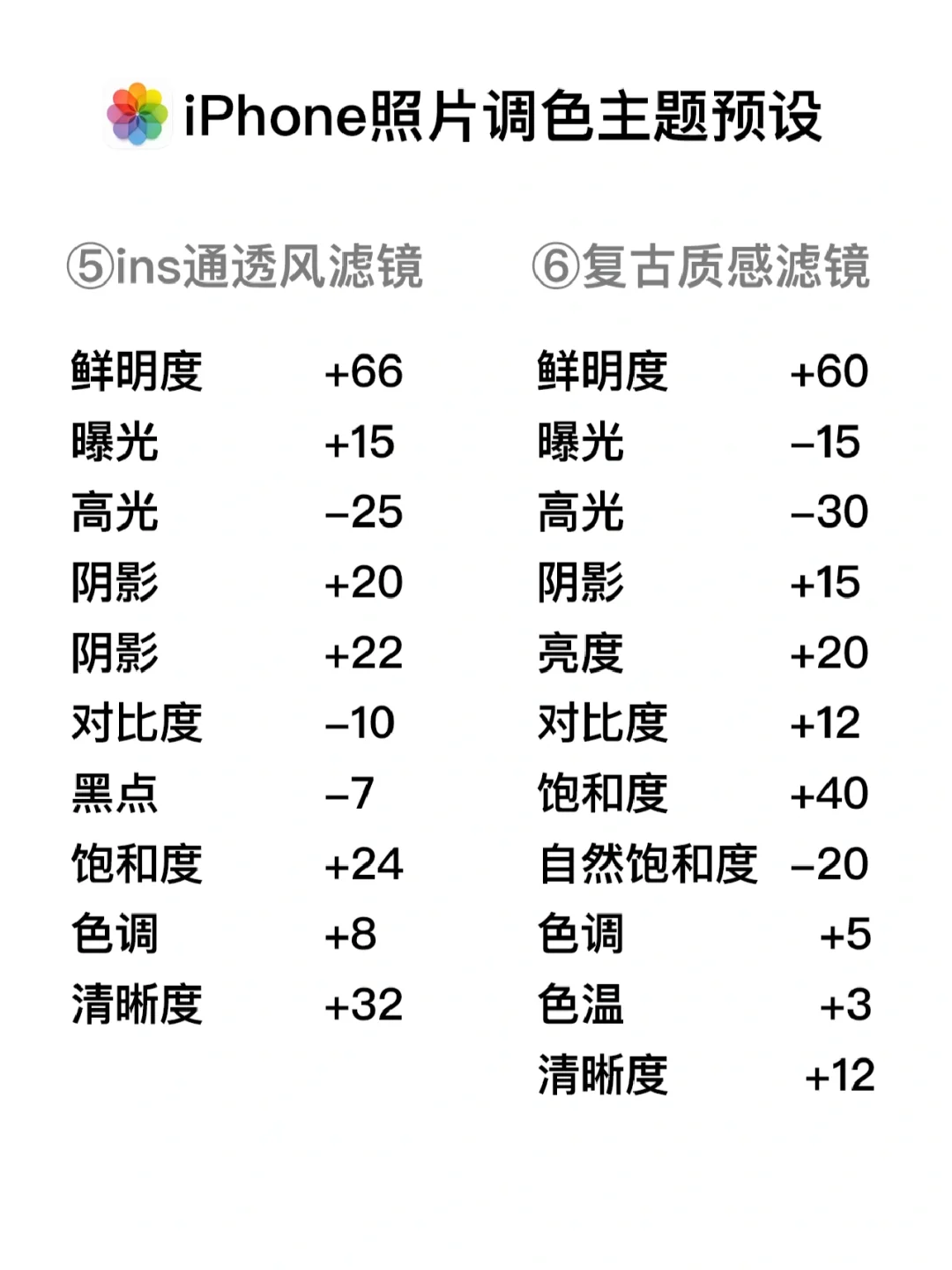 苹果照片万能调色参数，预设轻松出大片‼️