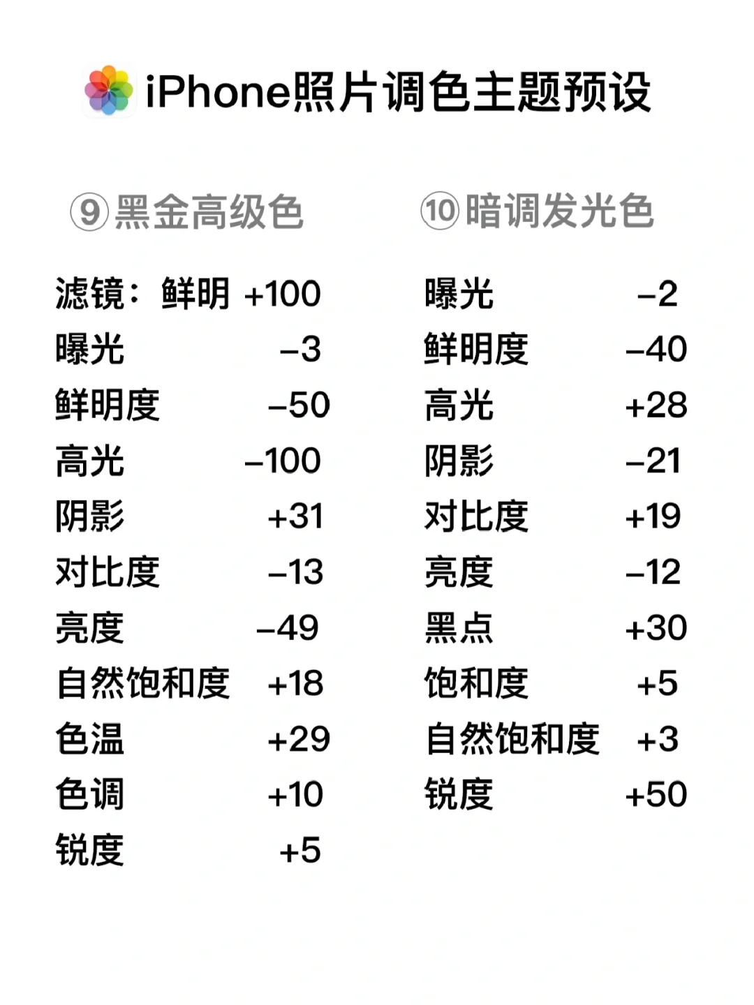 苹果照片万能调色参数，预设轻松出大片‼️