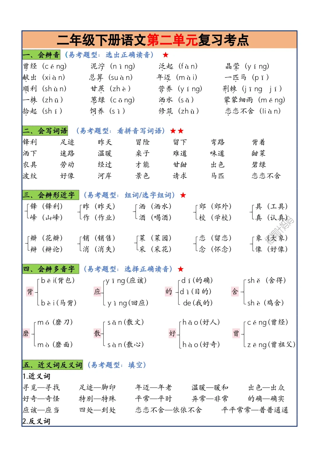 二年级下册语文第二单元复习必背知识点总结