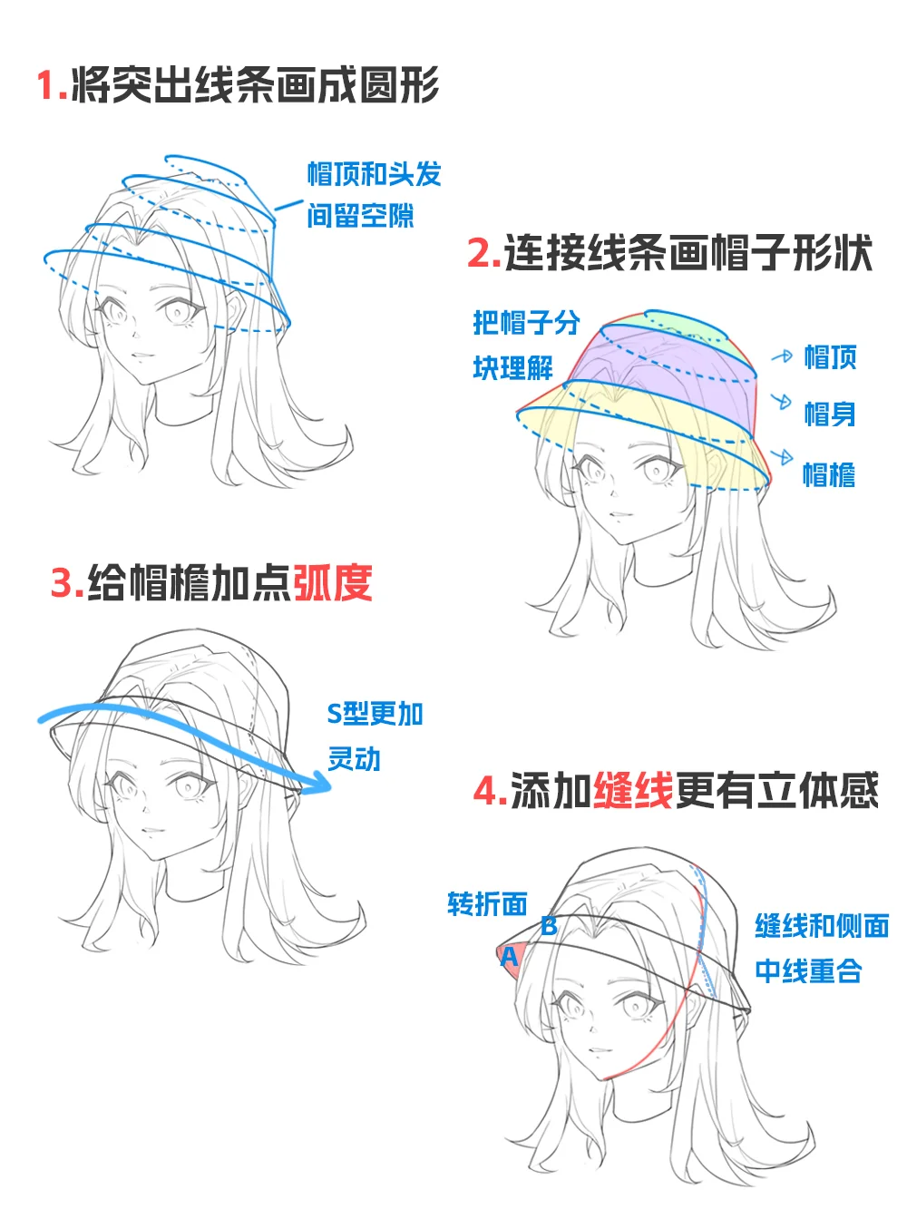 知识夏校|各种常见帽子的画法