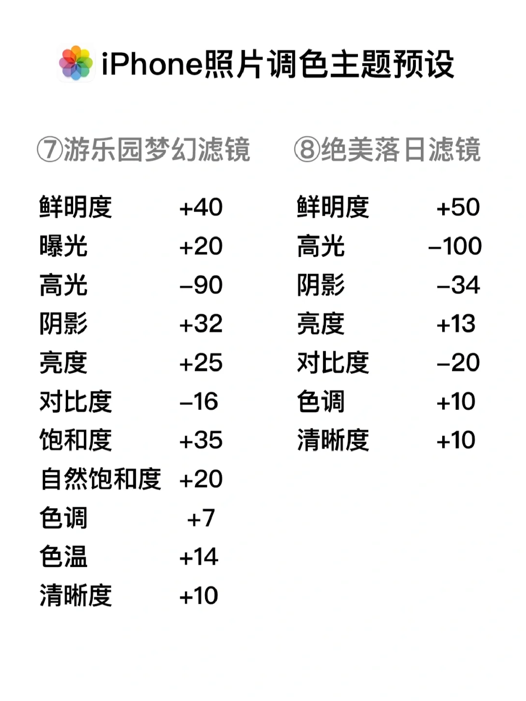 苹果照片万能调色参数，预设轻松出大片‼️