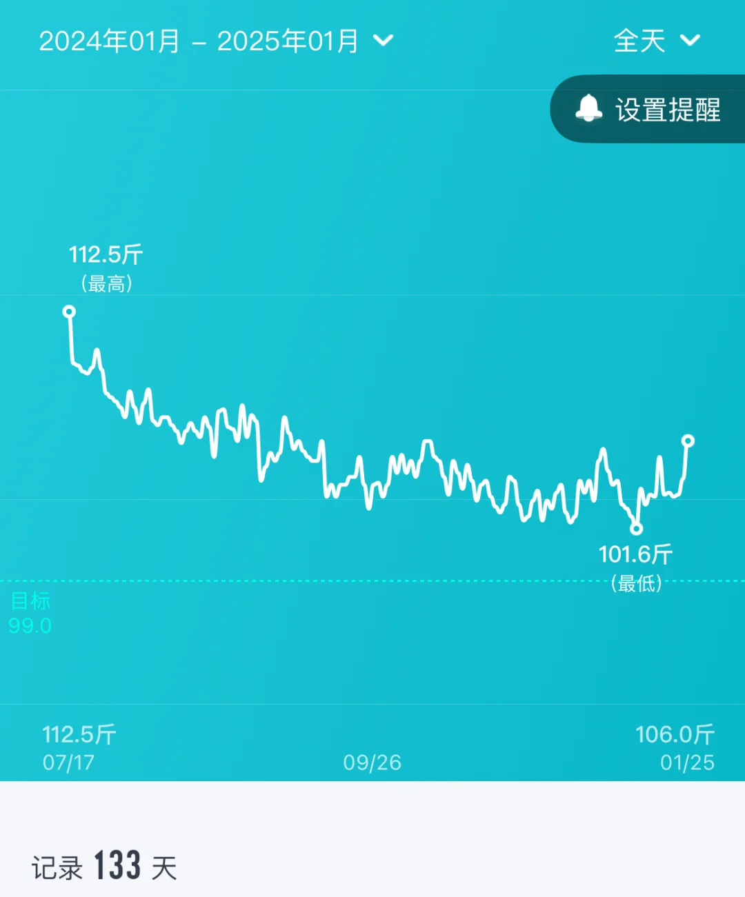 女孩子们，都勇敢踏进力量区！