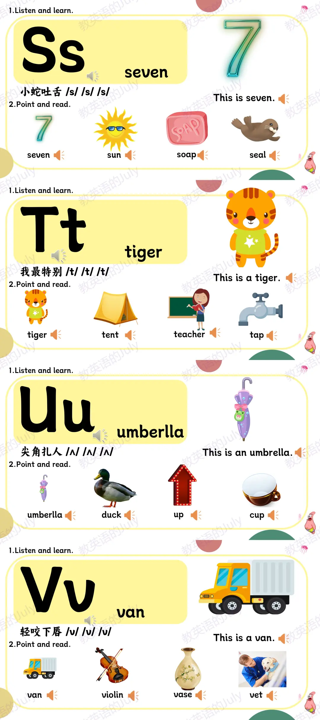 1️⃣自然拼读：26个字母自然拼读发音口诀图示