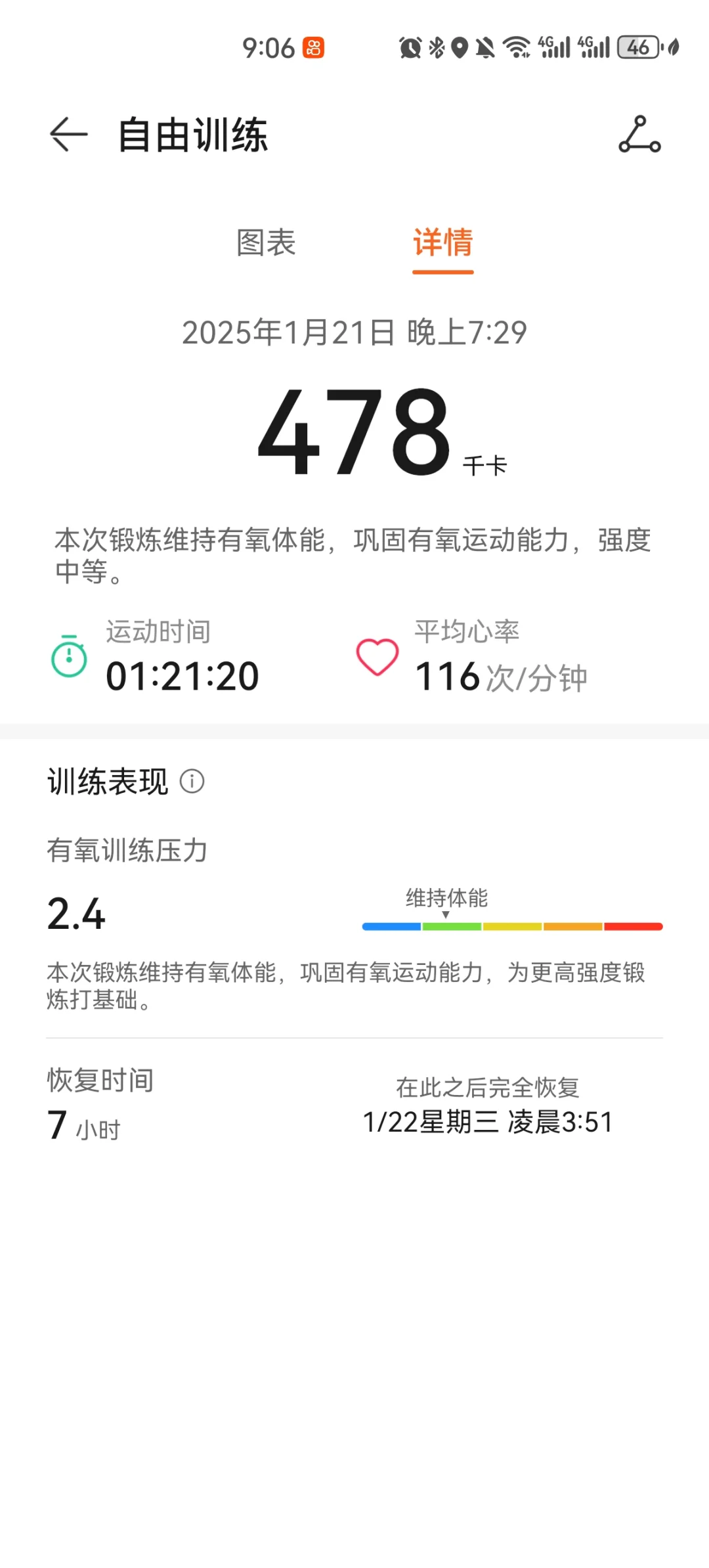 Day337 晚上跳操运动打卡！