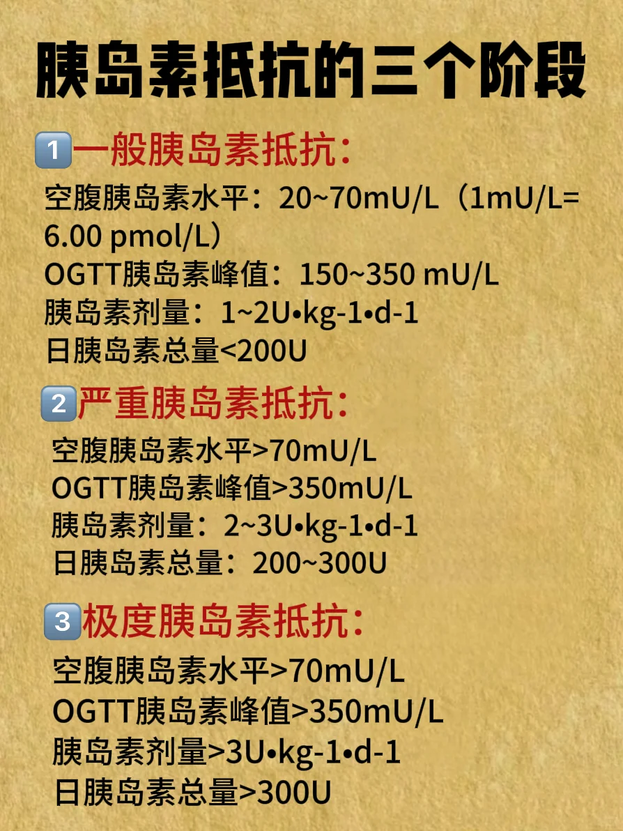 有胰岛抵抗的?住，能帮一个是一个‼