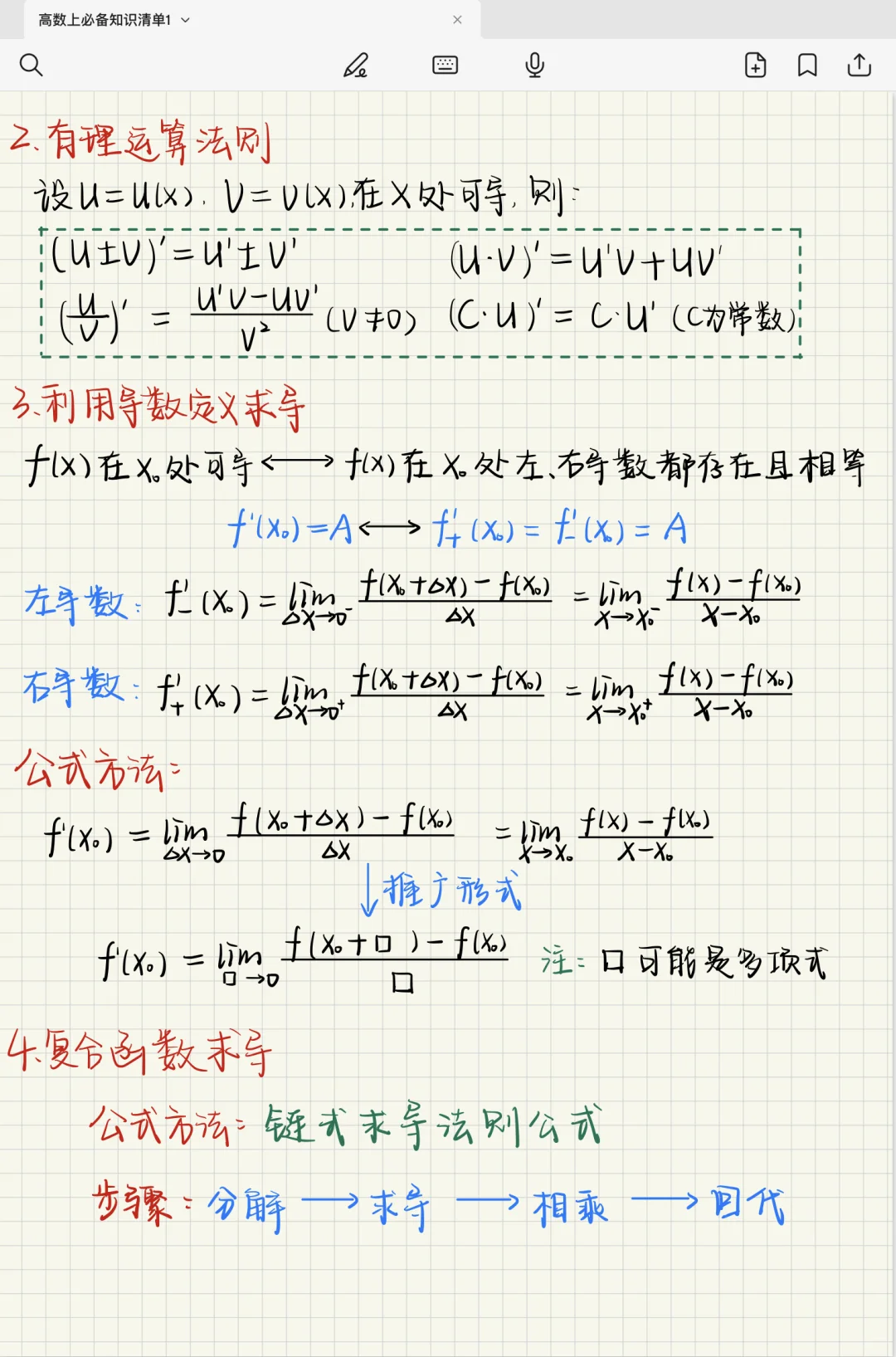 期末通过！高数上必备知识清单