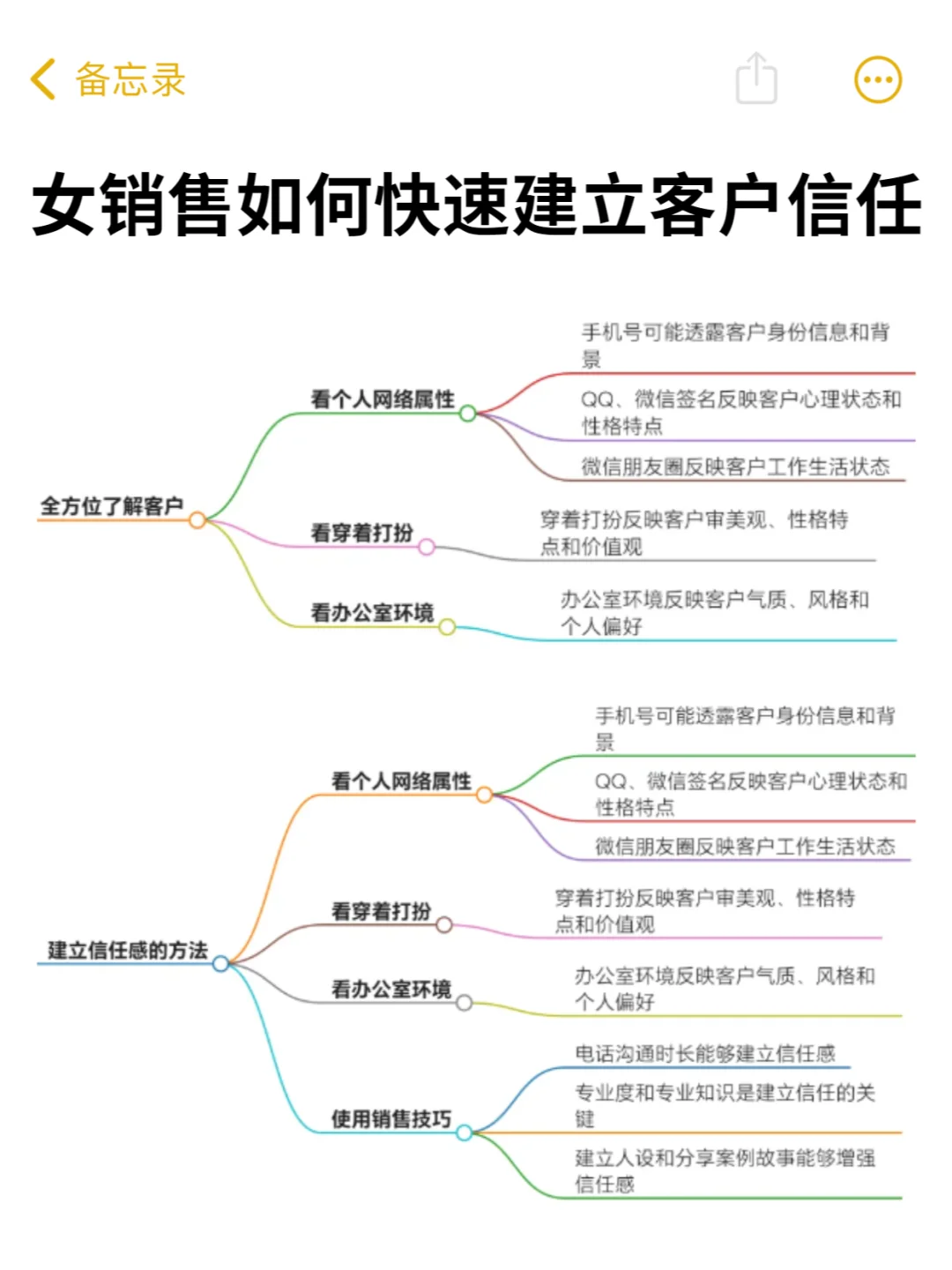 女生做销售真的太难了...