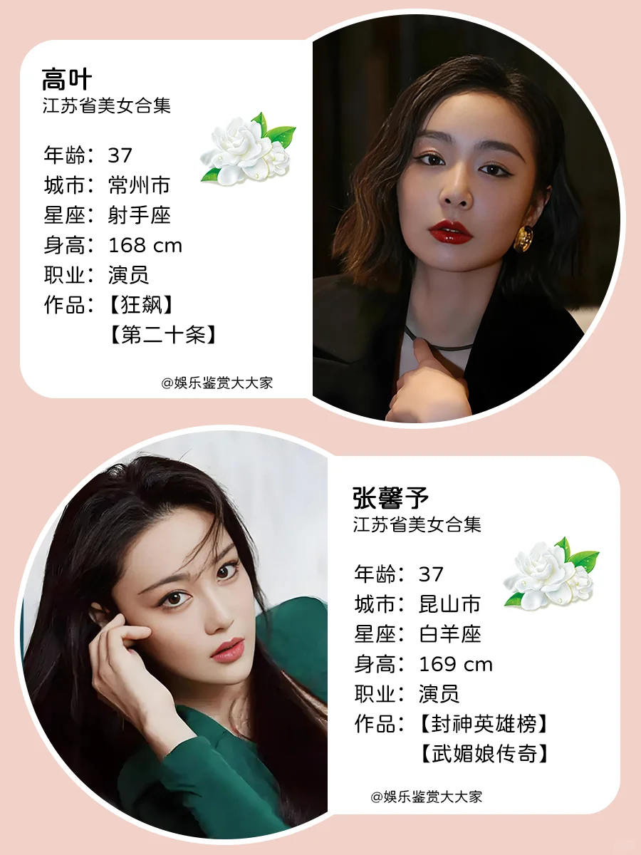 生于江苏省的六位美女，你喜欢谁呢？