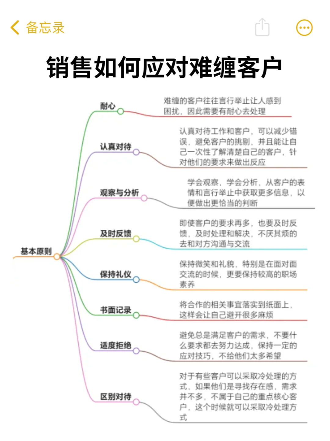 女生做销售真的太难了...