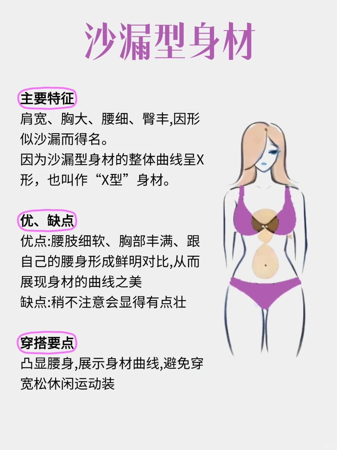 花30秒来自测一下?看看你属于哪种身材❓