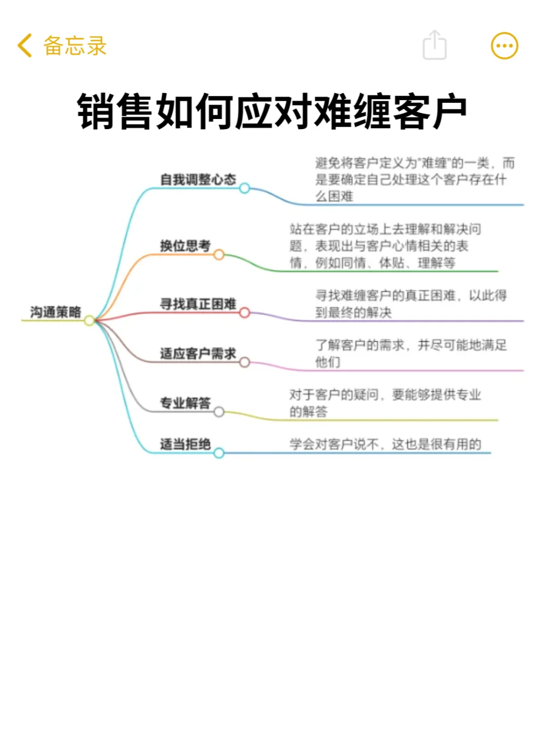 女生做销售真的太难了...