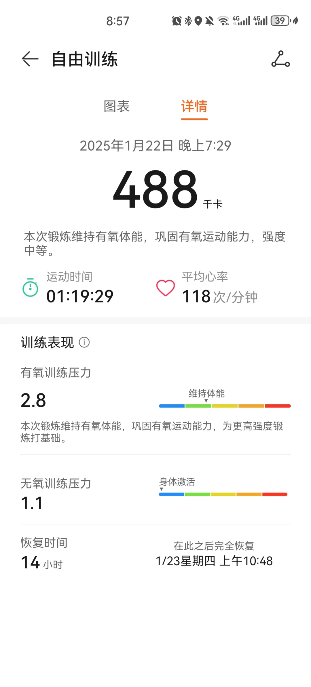 Day338 晚上跳操运动打卡！