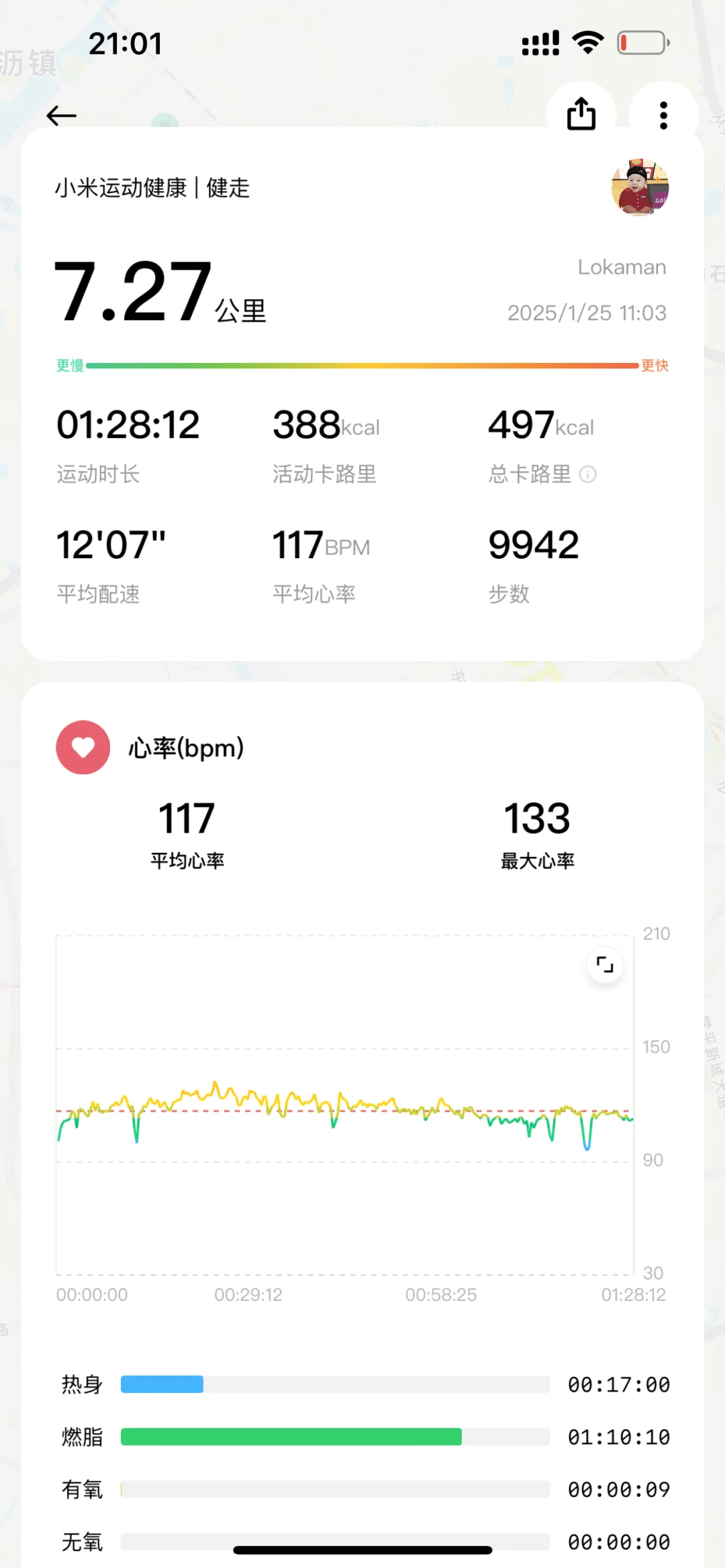 今日份锻炼目标达成✔