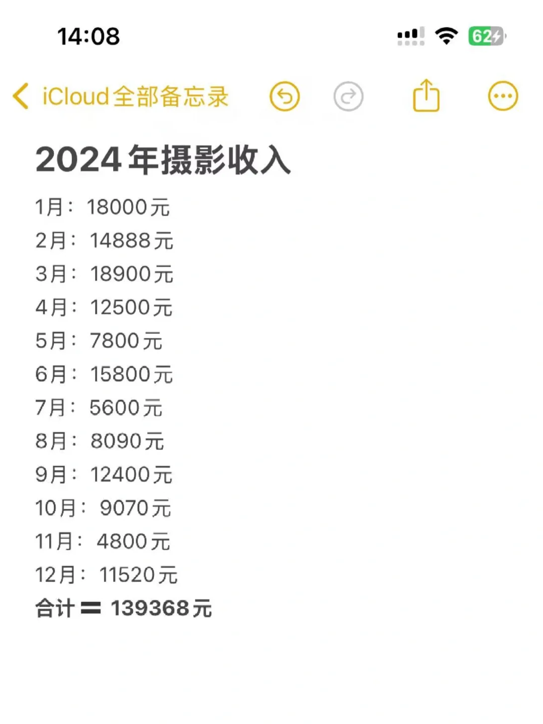 女摄影师2024年赚了多少💰