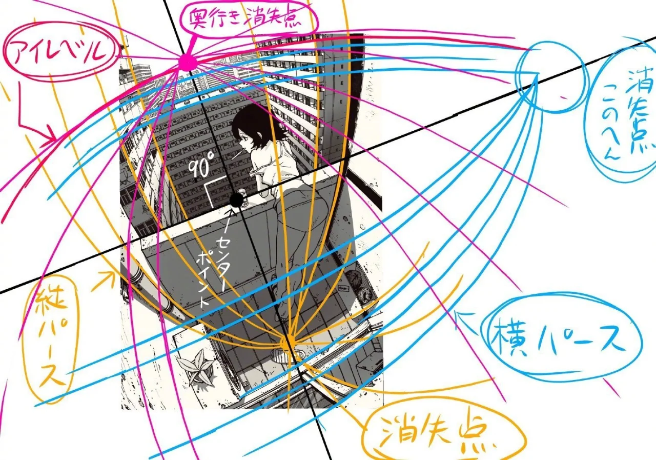 画画素材丨一组很酷的透视参考