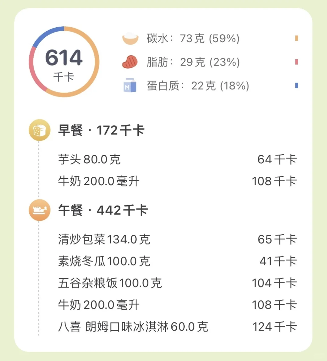 163/79 |清冷感的秘诀就是极致瘦