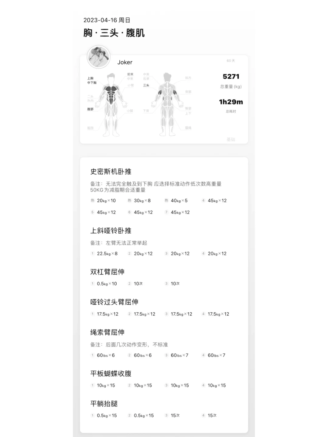 168 55KG|一天4000kcal热量缺口成就达成