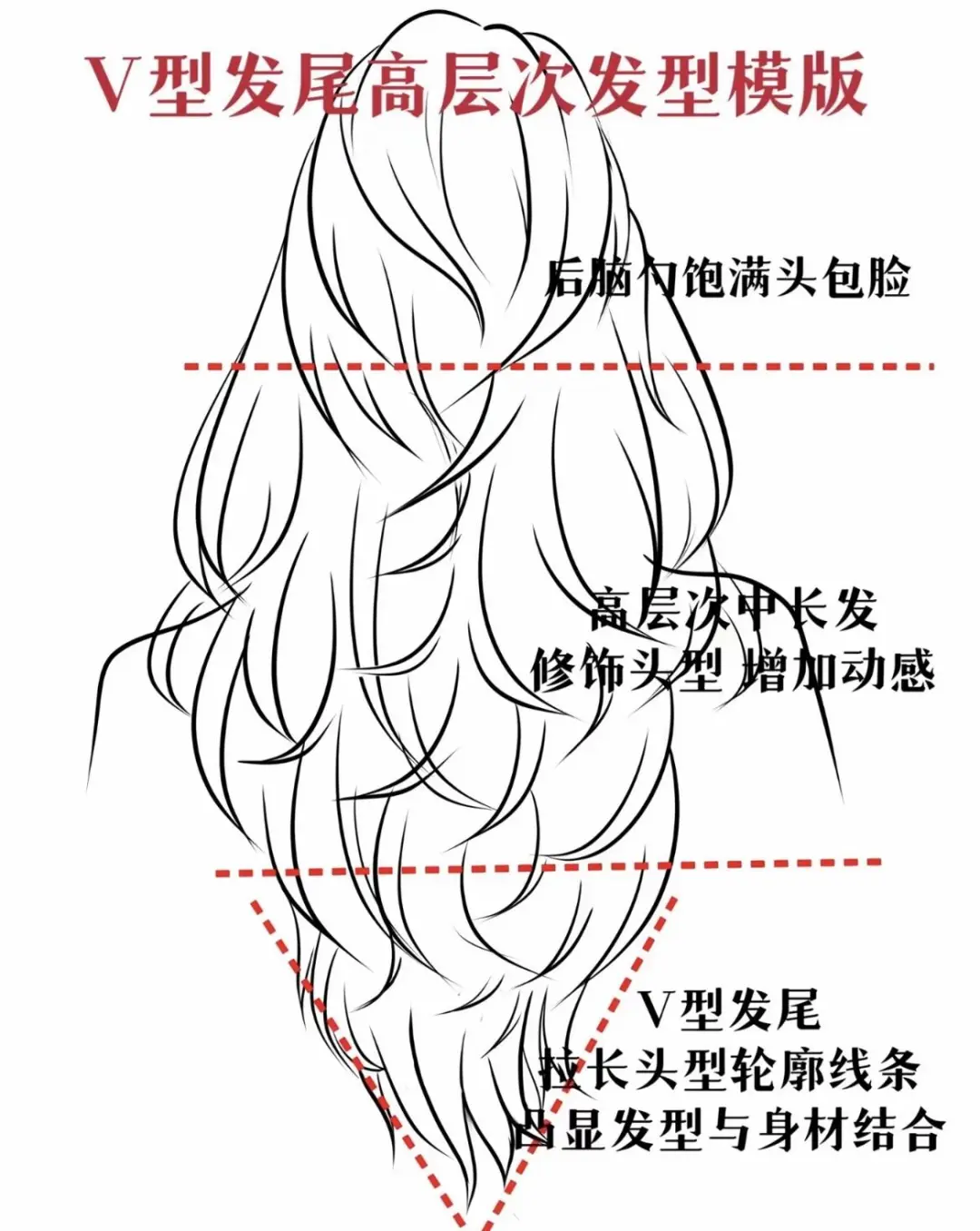 高层次，剪完太好看了