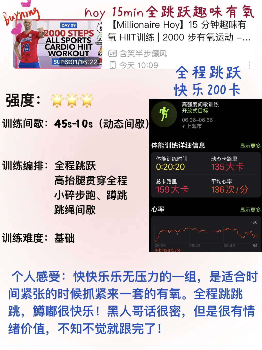 早起消耗1300卡，卡路里看到我都害怕?