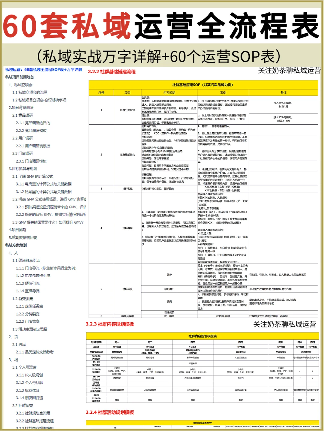 ?揭秘50万私域运营项目，原来长这样‼️