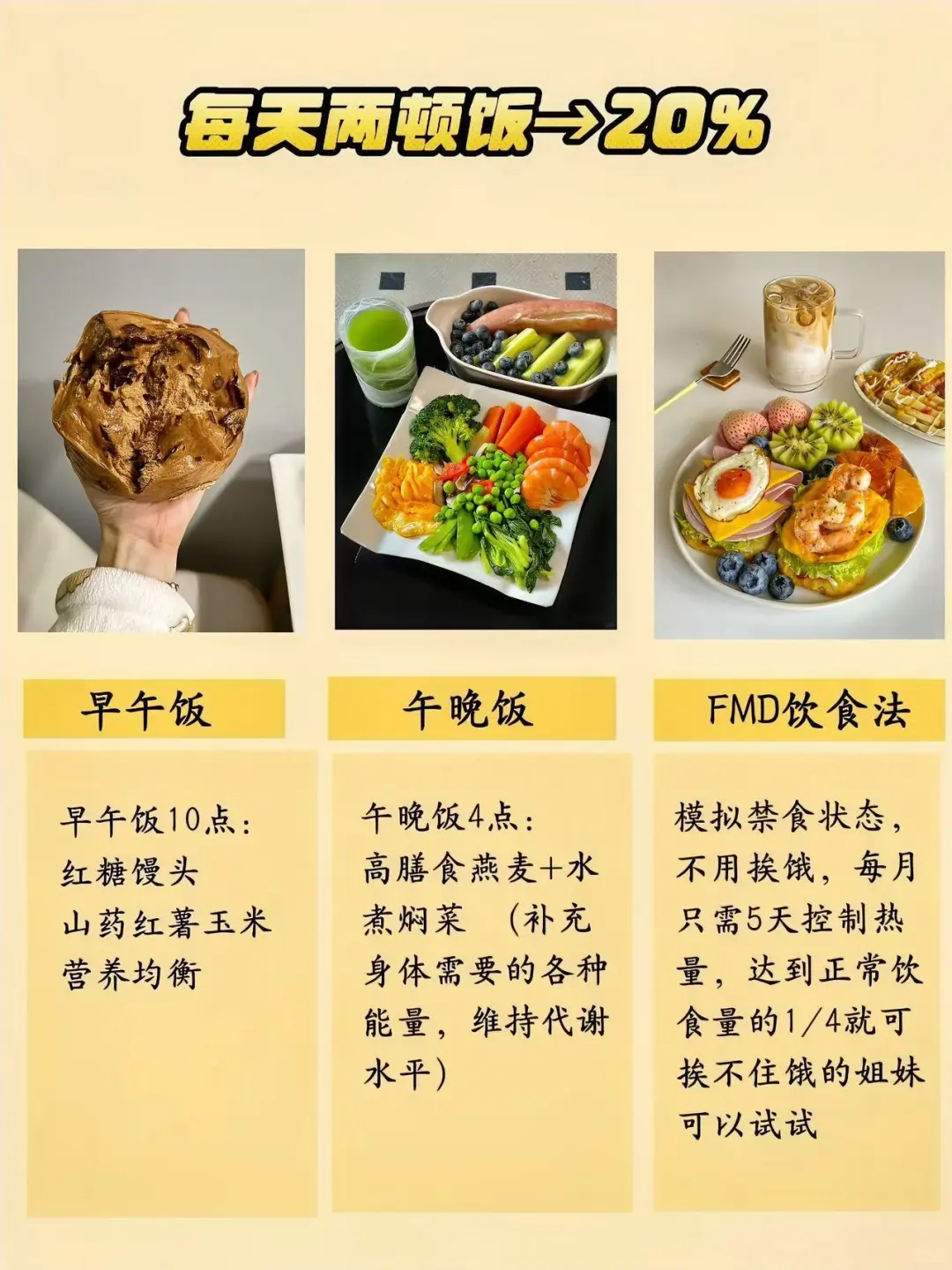 80E | 每天两顿饭+补雌3年身材绝到换个人！