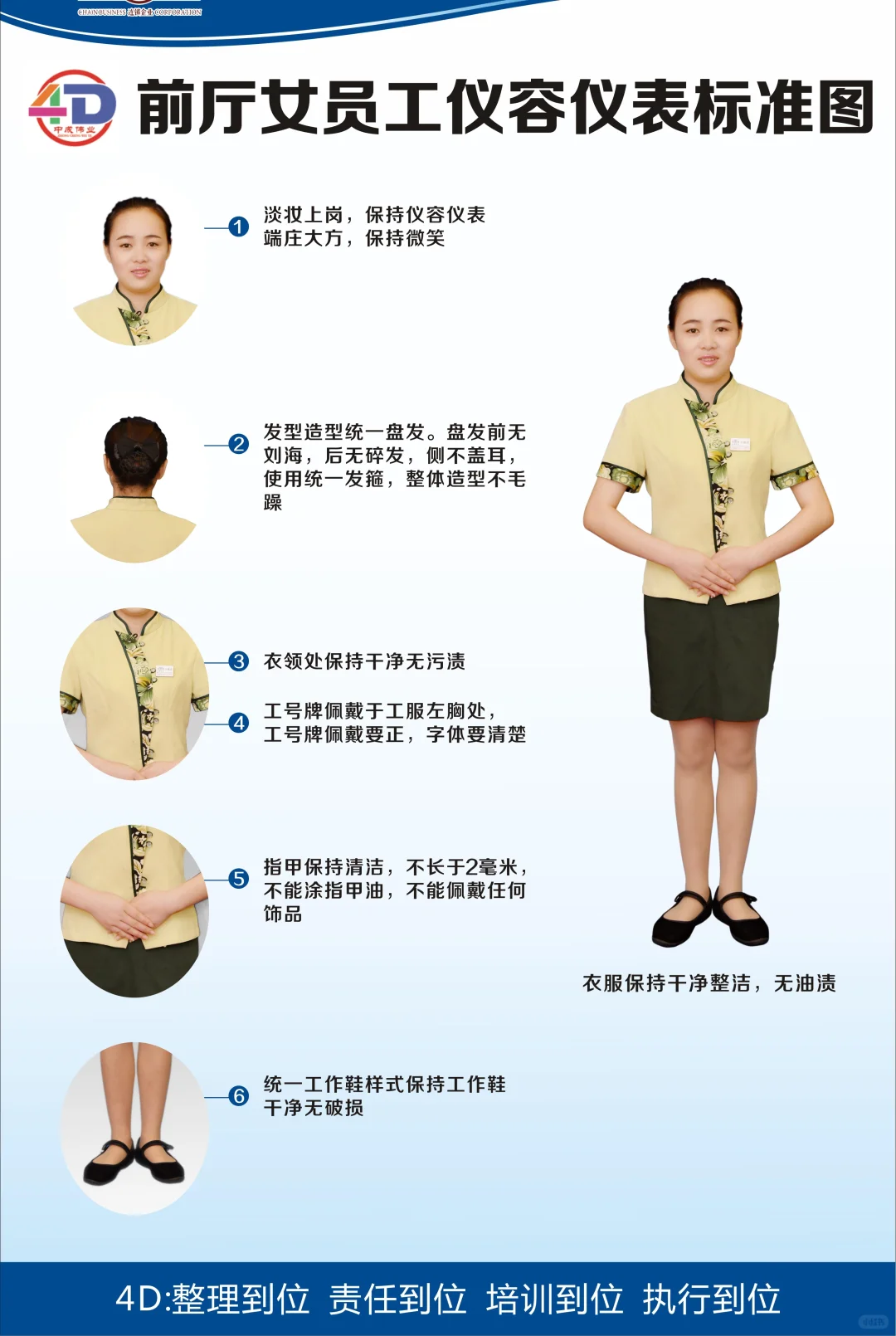 女员工4D仪容仪表标准