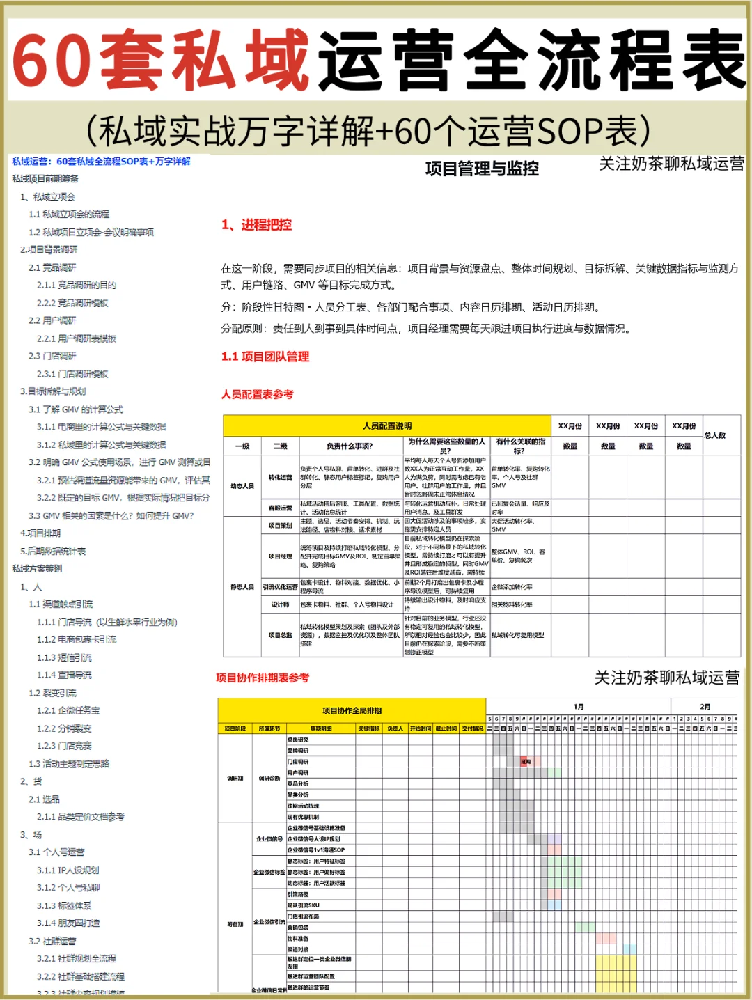 ?揭秘50万私域运营项目，原来长这样‼️