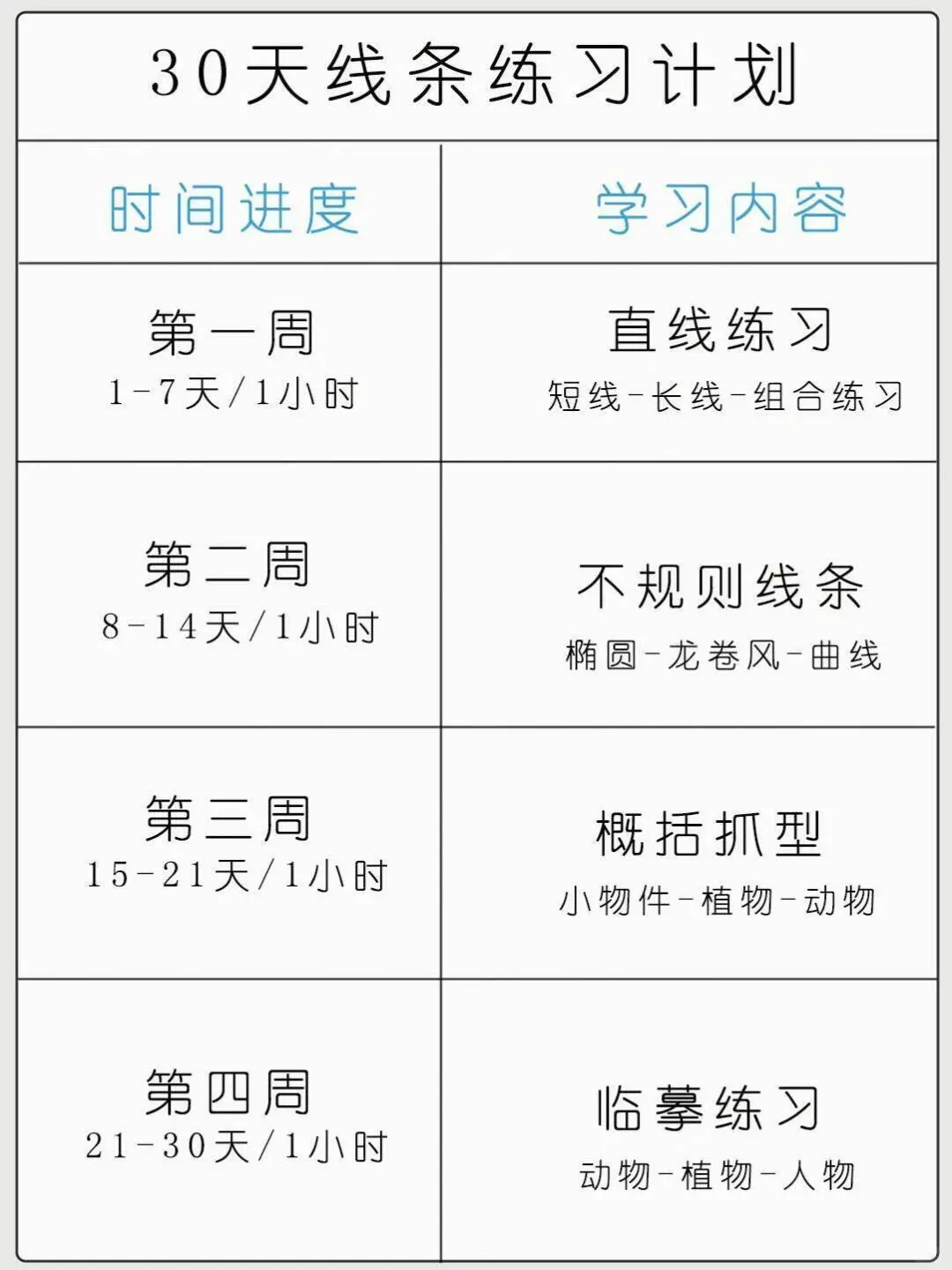 控笔练习素材、有这一套够用了！