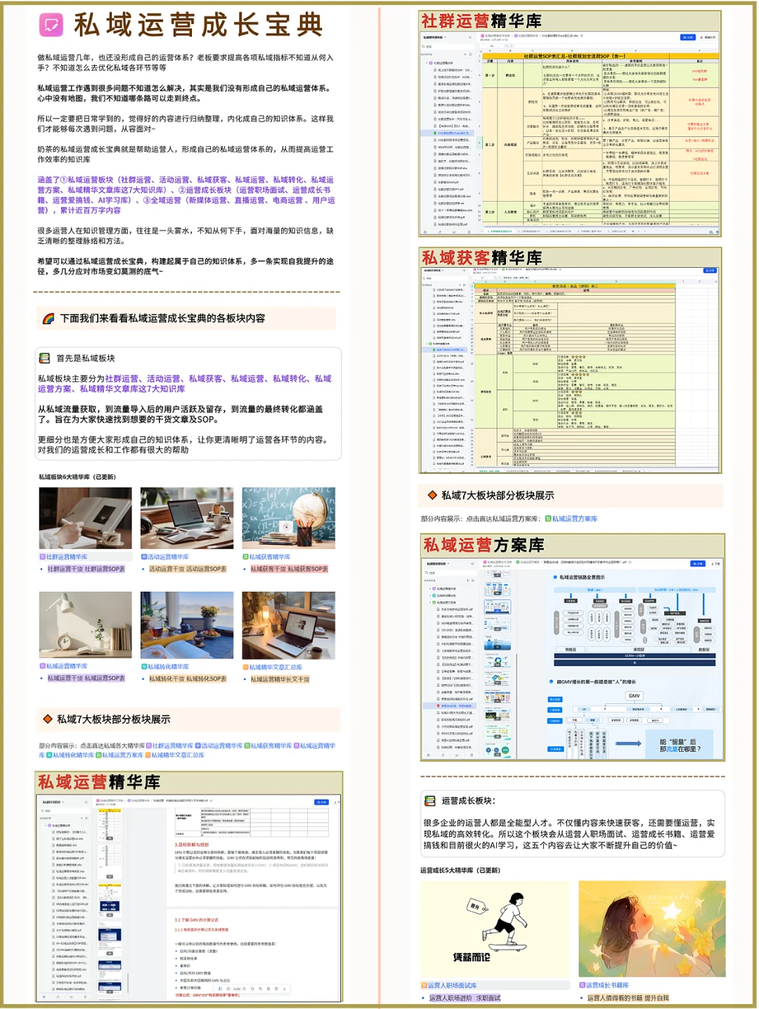 ?揭秘50万私域运营项目，原来长这样‼️