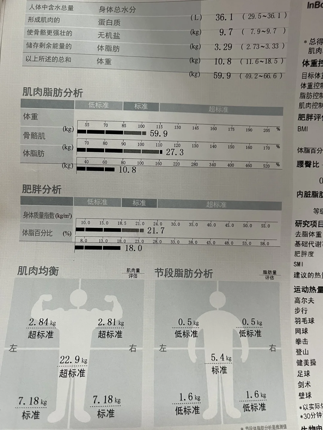 亲测?高温塑形sculpt减脂神器